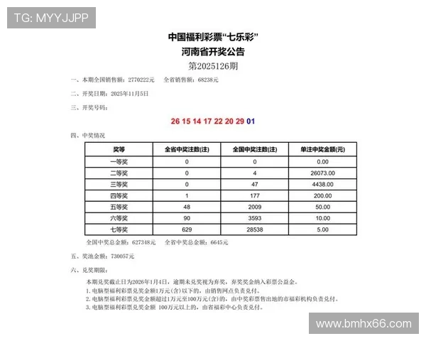 福彩开奖结果22期最新公布中奖号码查询